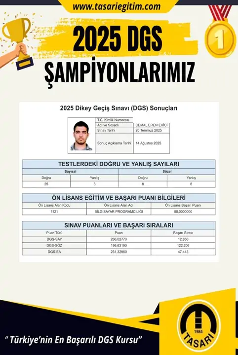 2025 DGS Şampiyonu 112